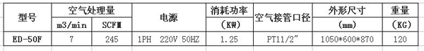 ED-50F冷凍式干燥機(jī)