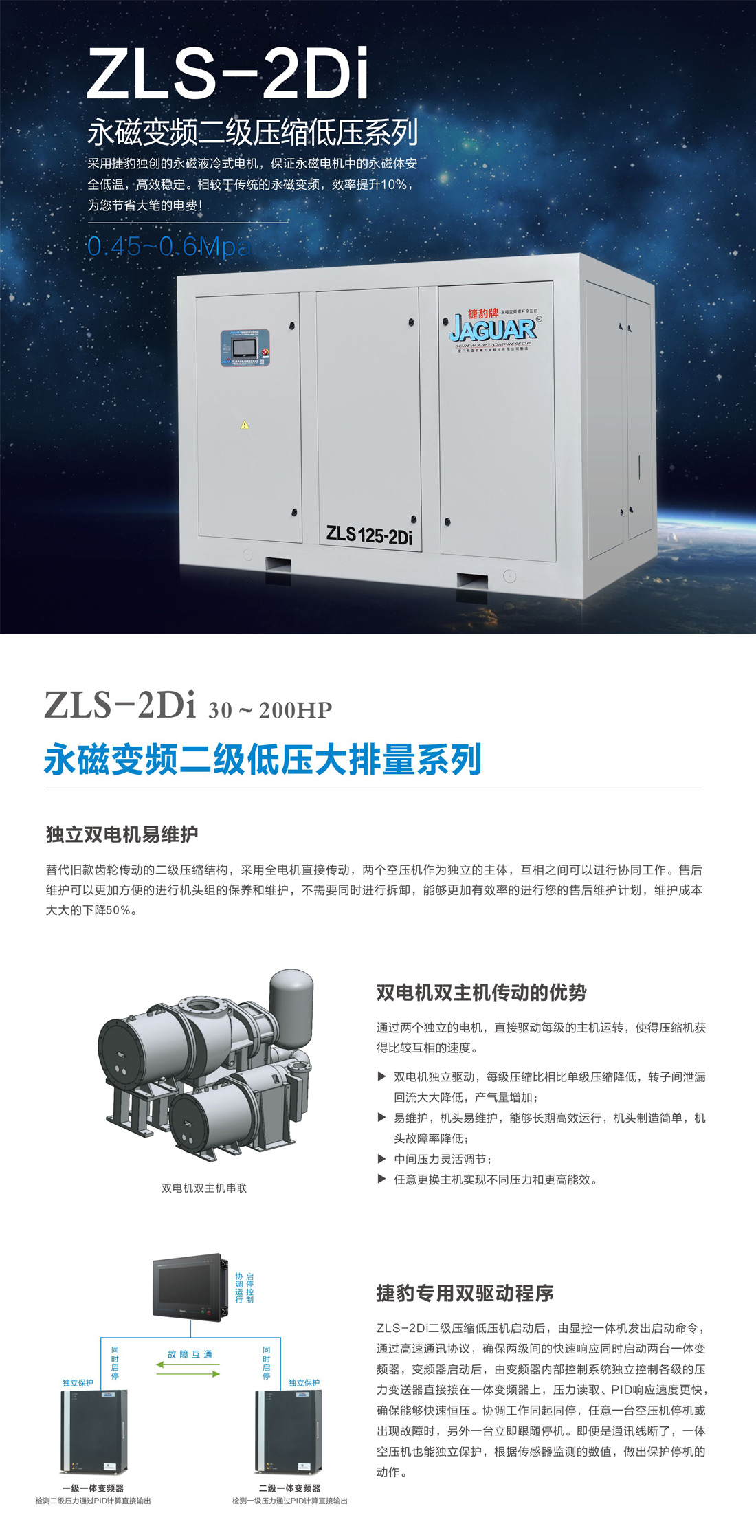 ZLS-2Di 永磁變頻二級低壓壓縮空壓機(jī)