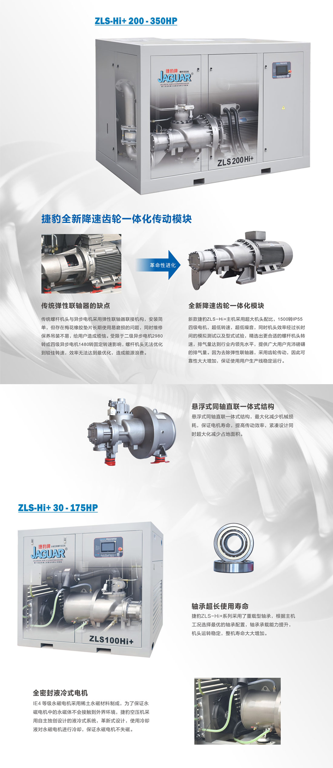 ZLS-Hi+ 永磁變頻一級壓縮空壓機