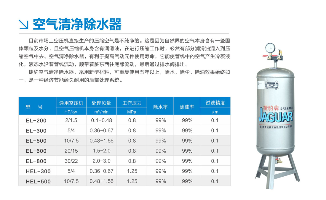 空氣清凈除水器