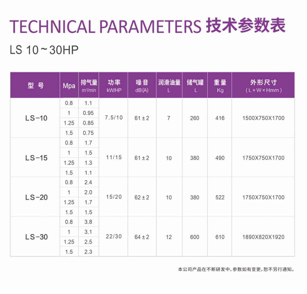 捷豹集成一體式螺桿機